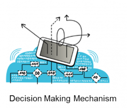 Decision Making Mechanism