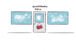 Social Collaboration - aber bitte außerhalb der Arbeitszeit